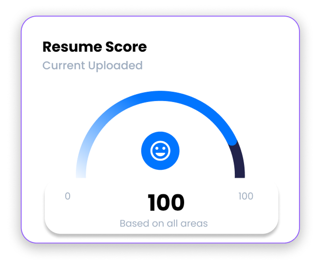 Dashboard Image